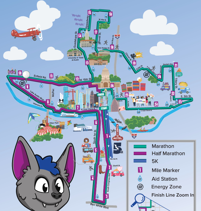 26.2 miles route