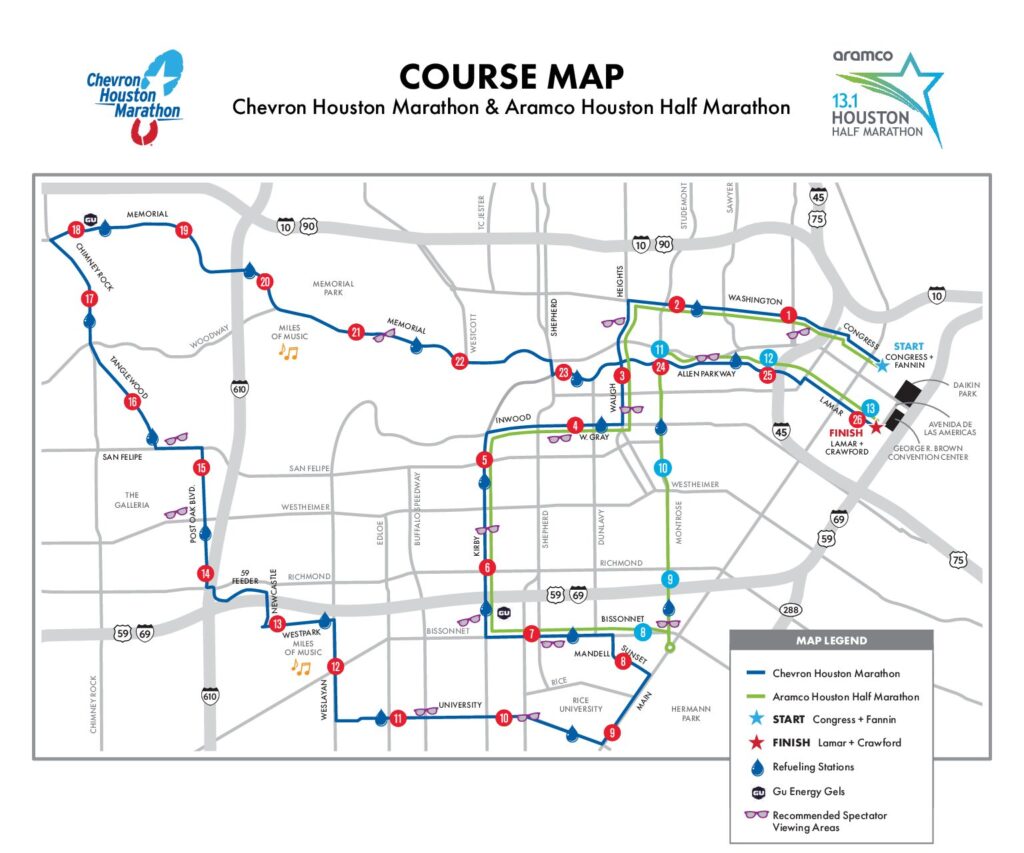 26.2 miles route